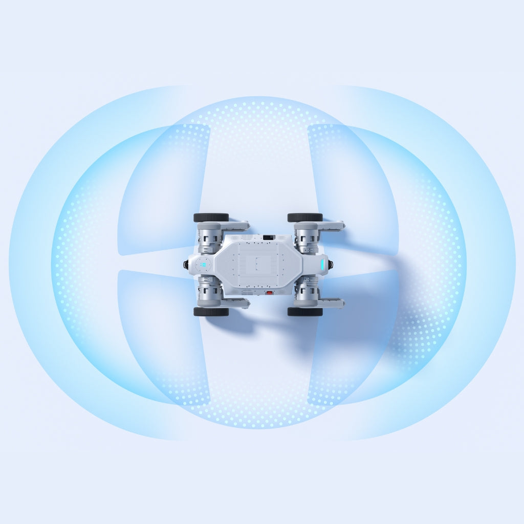 PUDU D5 robot dog illustrating 360-degree perception coverage using LIDAR and visual sensors for obstacle avoidance.
