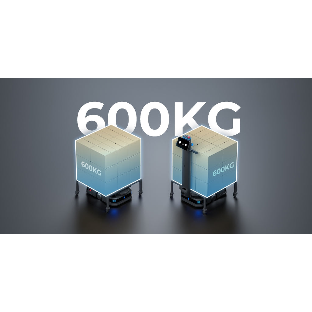 Graphic demonstrating the massive 600kg payload capacity of the PUDU T600 Series robots.