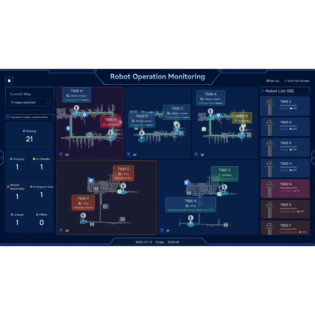 Robot Operations Monitoring dashboard showing real-time fleet status, map locations, and battery levels.