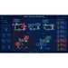 Robot Operations Monitoring dashboard showing real-time fleet status, map locations, and battery levels.